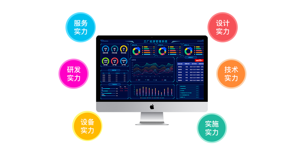 云起互聯(lián)業(yè)務(wù)圖